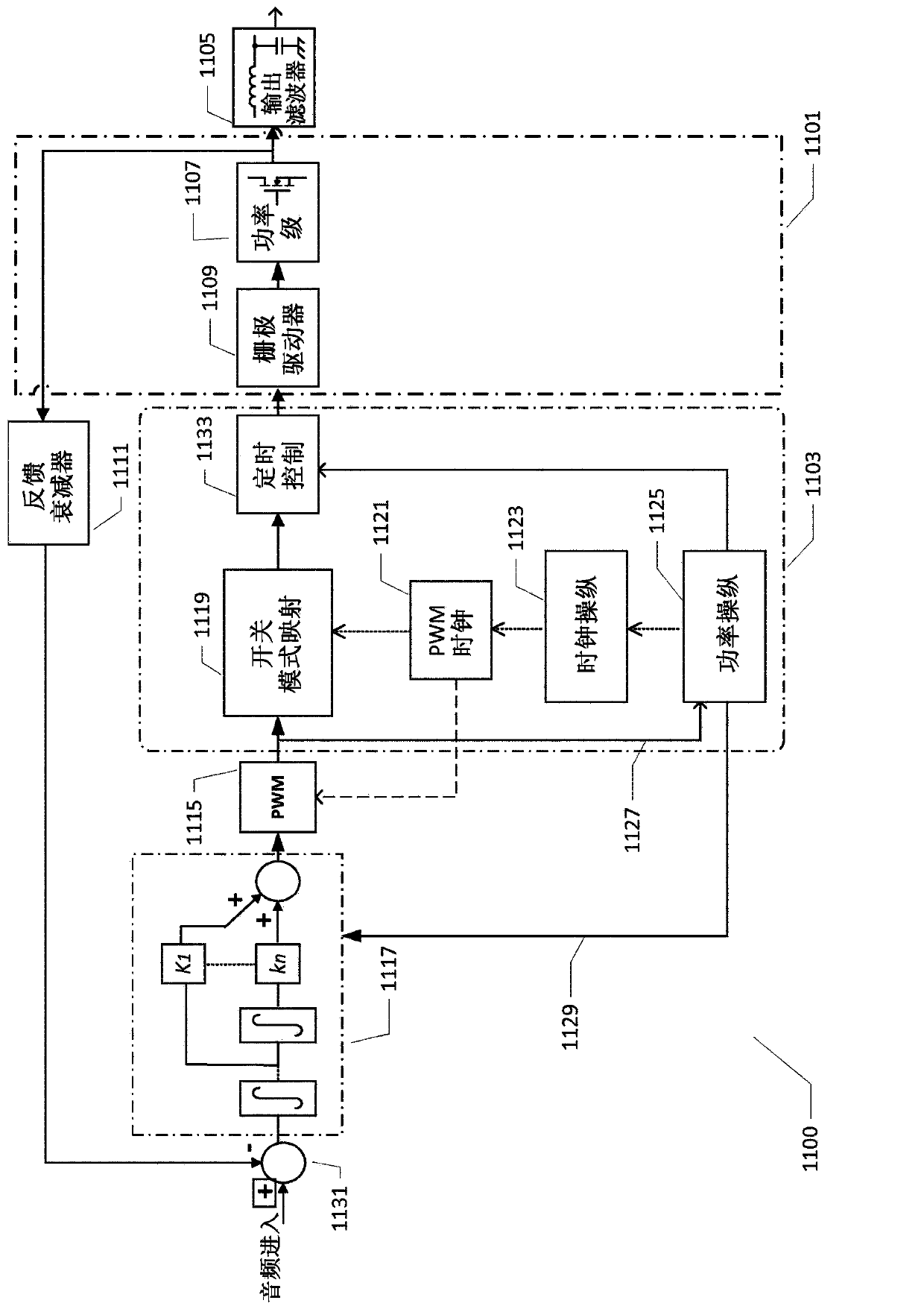 Class D audio amplifier with adjustable loop filter characteristics