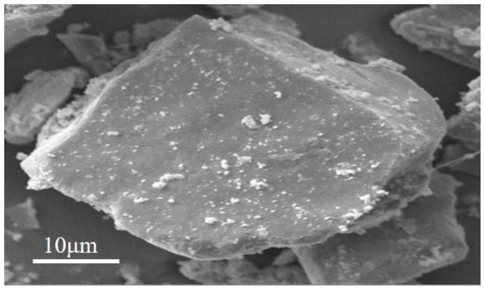 Double-layer microencapsulated red phosphorus flame retardant containing cyclodextrin as well as preparation method and application of double-layer microencapsulated red phosphorus flame retardant