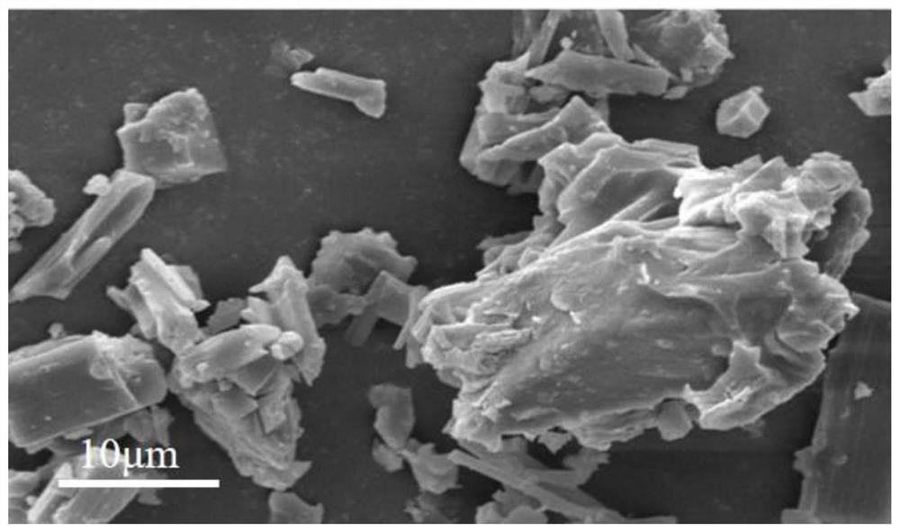 Double-layer microencapsulated red phosphorus flame retardant containing cyclodextrin as well as preparation method and application of double-layer microencapsulated red phosphorus flame retardant