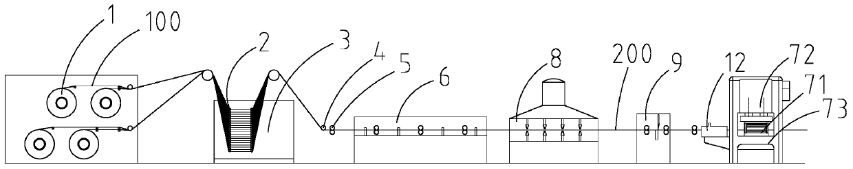 Motor core manufacturing equipment and manufacturing method