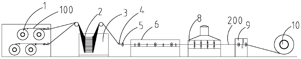 Motor core manufacturing equipment and manufacturing method