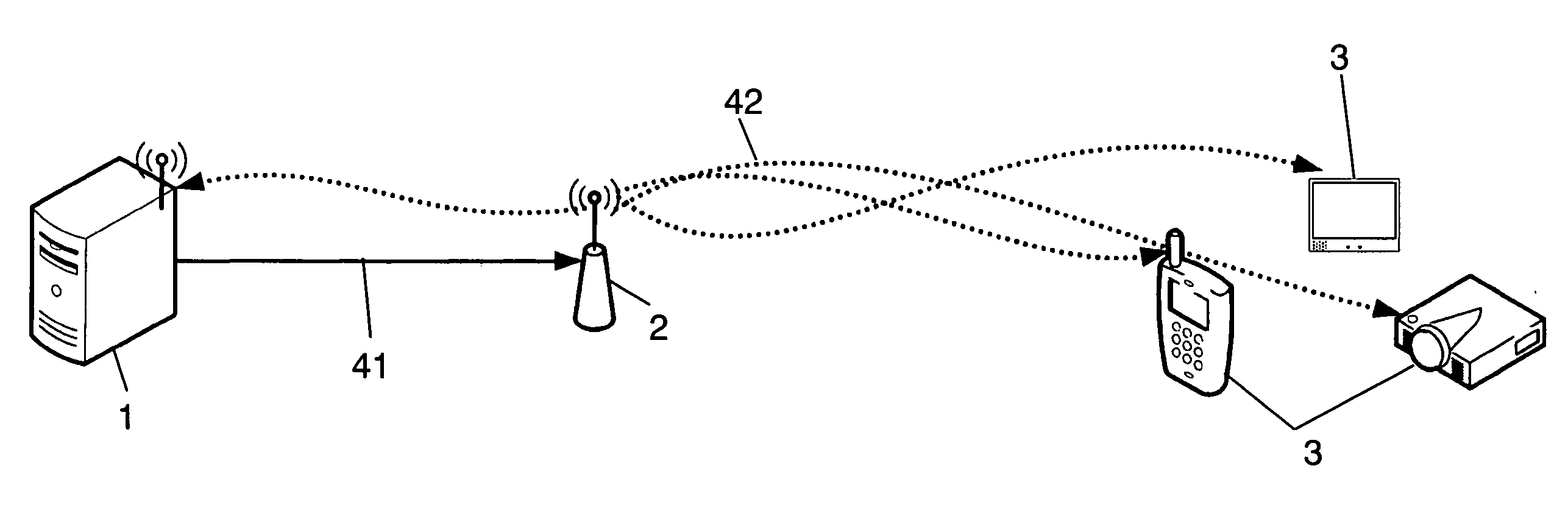 Transmitter Device, Bridge Device, and Receiver Device, and Network System Including the Devices