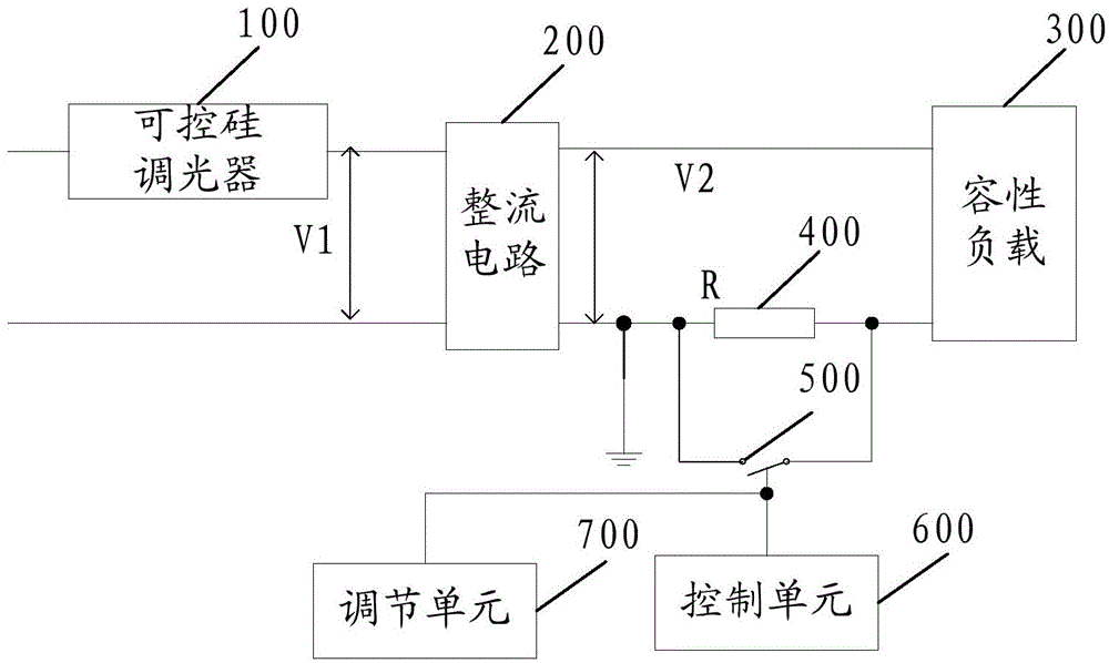 Device for inhibiting impact current