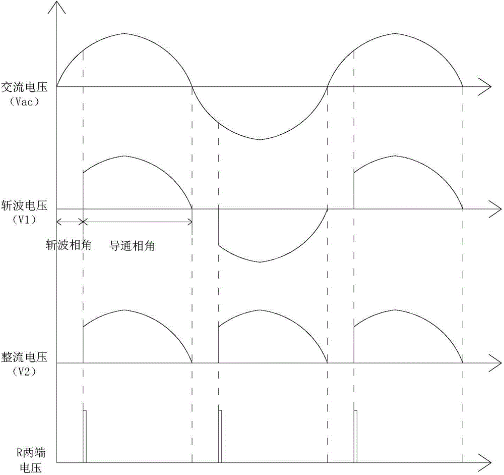 Device for inhibiting impact current