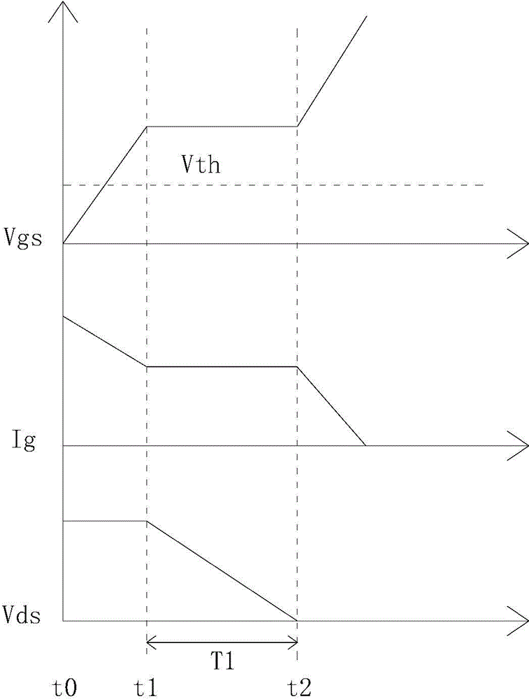 Device for inhibiting impact current