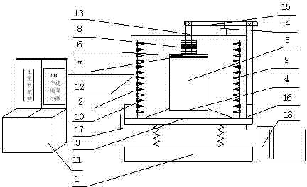 Testing device for anti-erosion performance of pavement base material and testing method