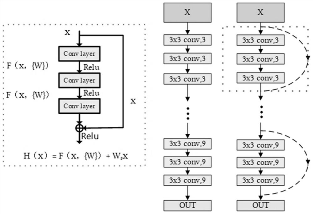 Time-Space Domain Correlation Prediction Method of Air Pollutant Concentration