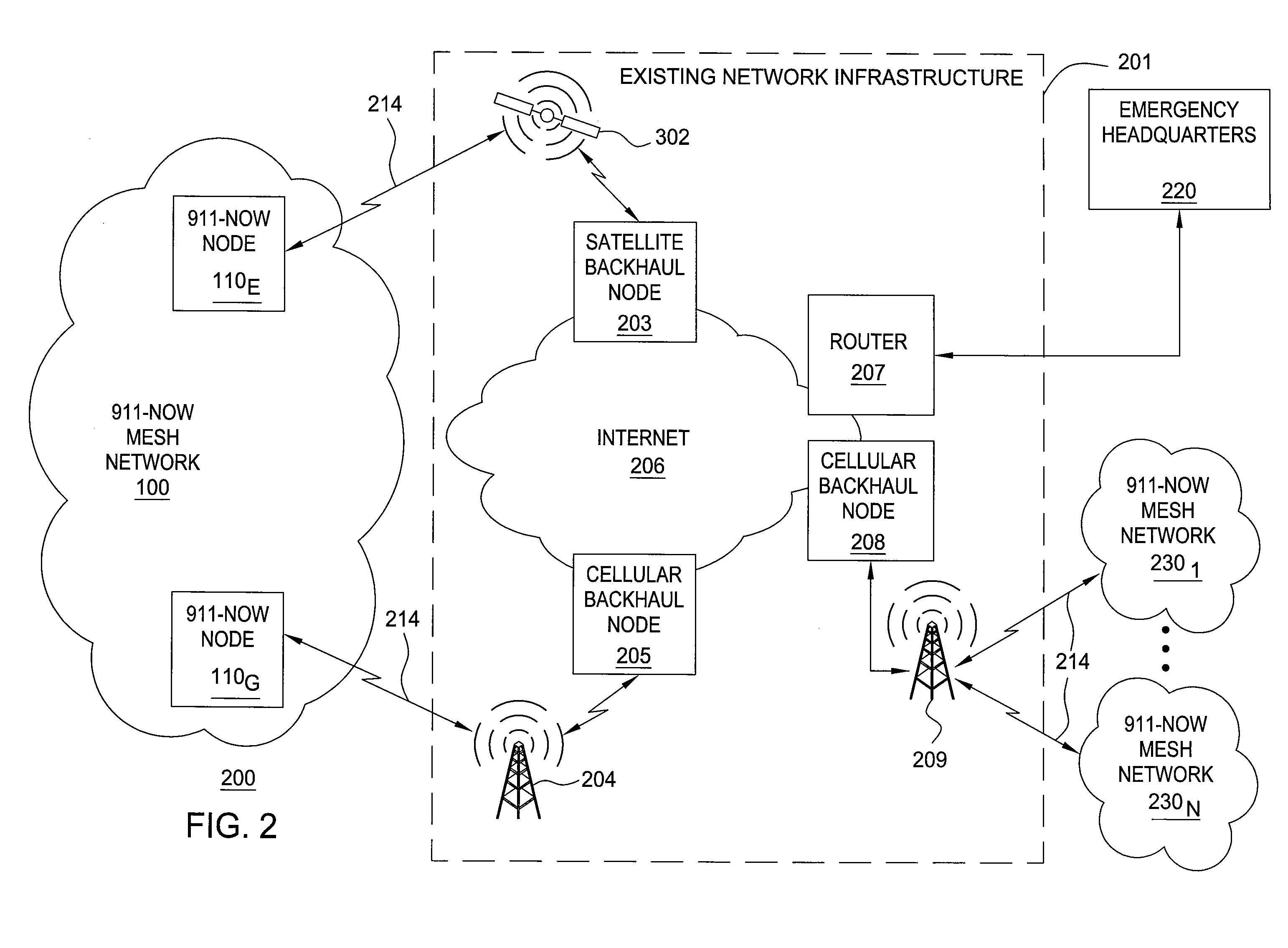 Method and apparatus for providing IP mobility and IP routing in ad hoc wireless networks