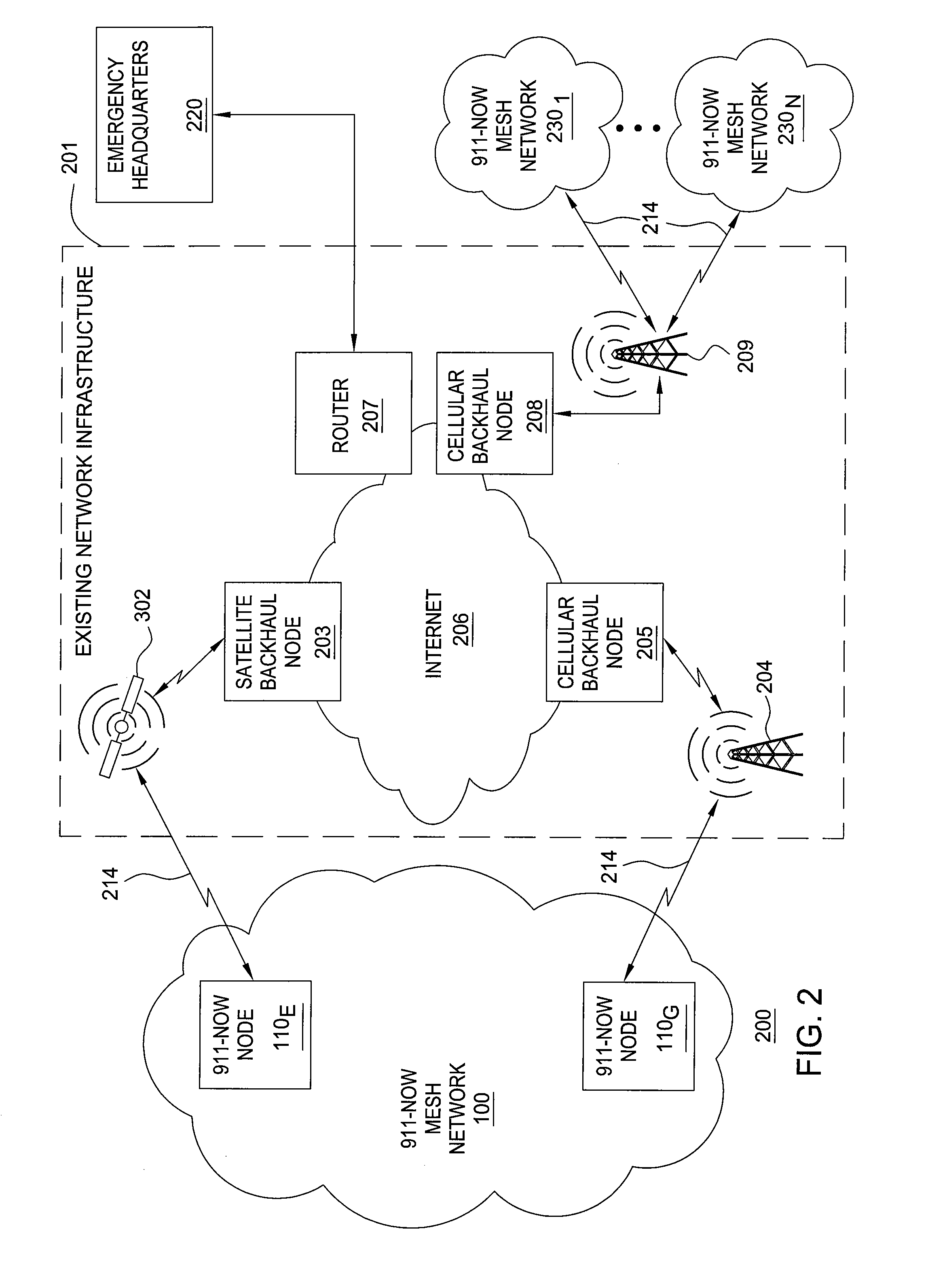 Method and apparatus for providing IP mobility and IP routing in ad hoc wireless networks