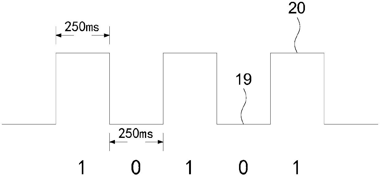 Time frequency system in which host controls startup and shutdown of a plurality of extensions and control method