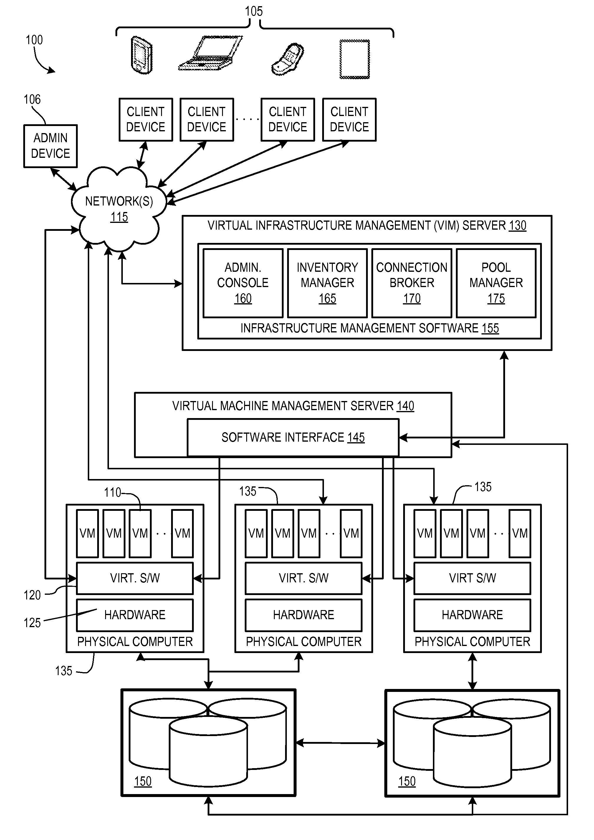 Volume redirection