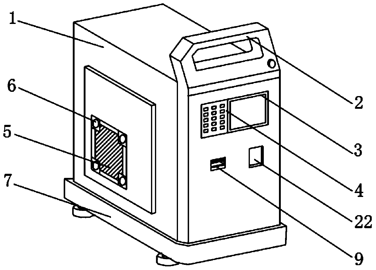 A computer information security control device and method