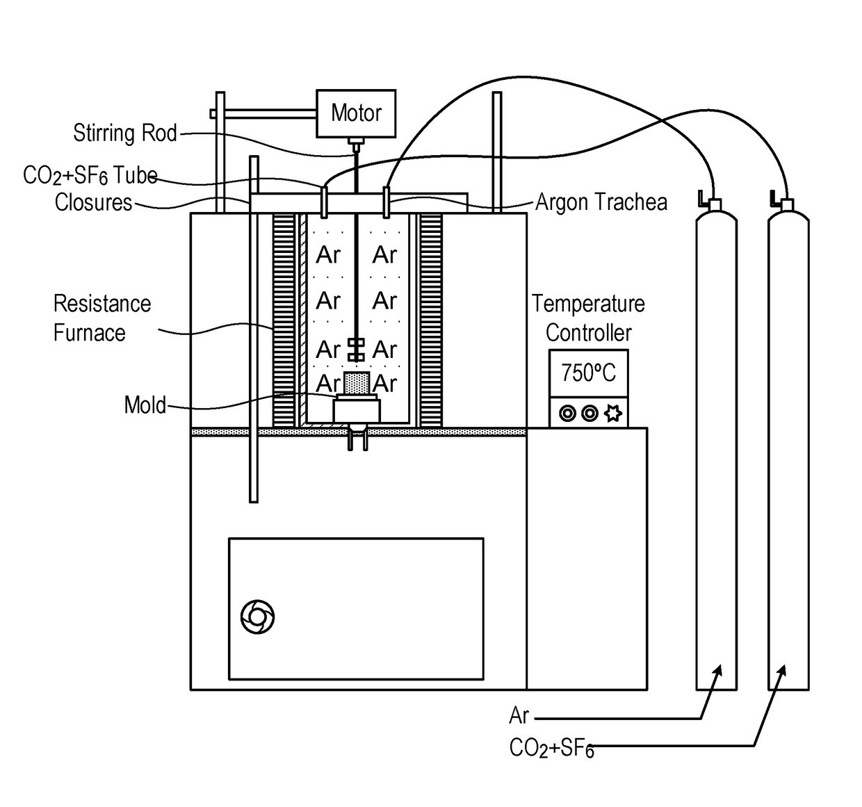 Metal alloy composites