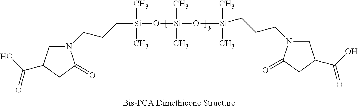 Compositions and methods for protecting bleached hair and enhanced oxidative hair coloring