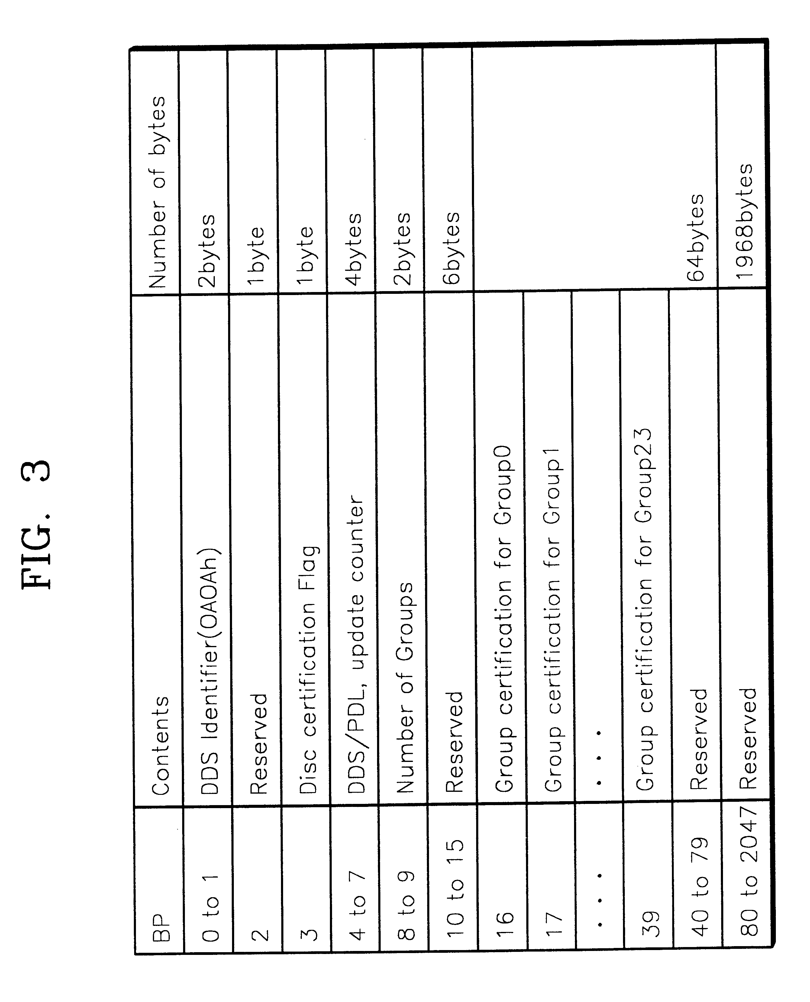 Apparatus for managing defects and recording and/or reproducing real time data