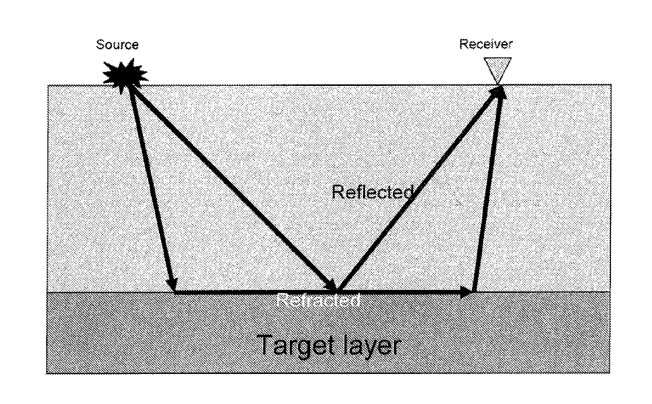 Fracture characterization from refraction travel time data