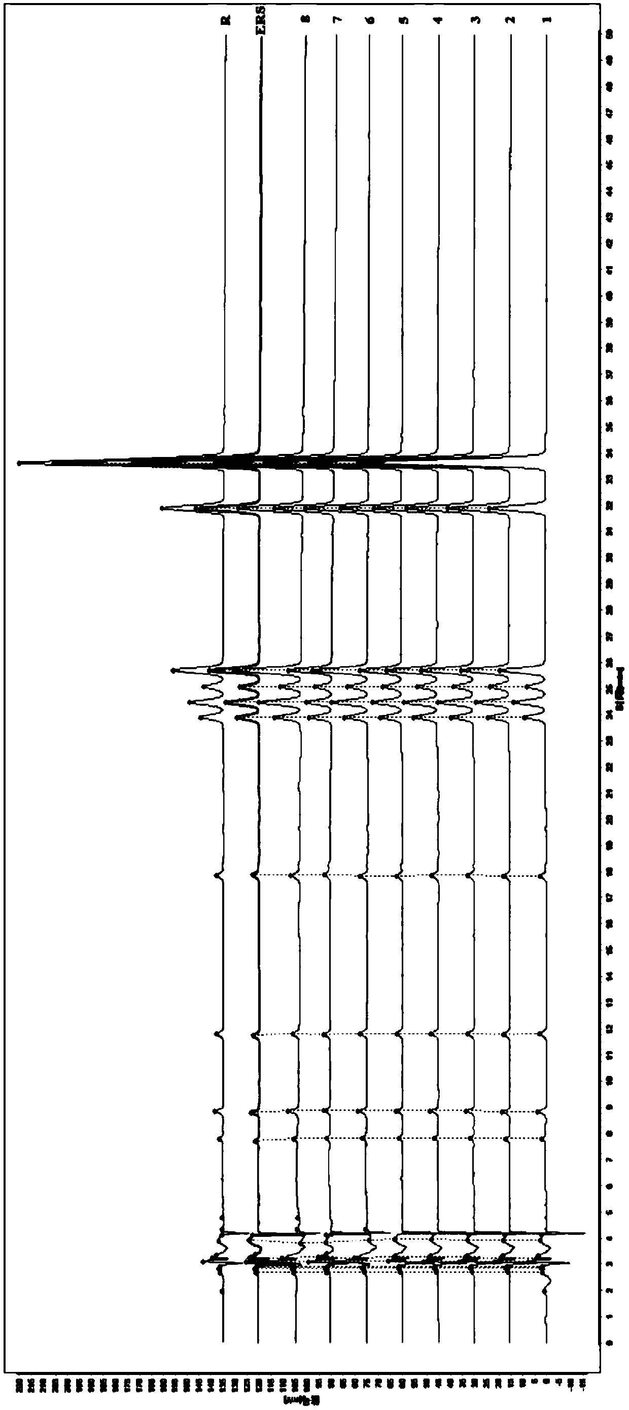 Coptidis rhizome reference extract and preparation method and application thereof