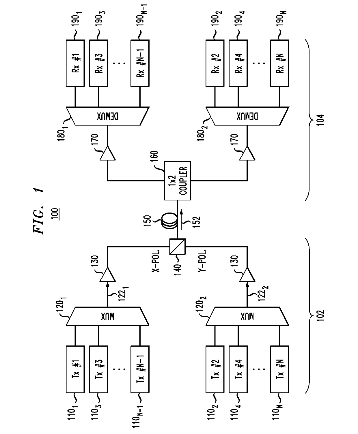 Optical transport system employing direct-detection self-coherent receivers and compatible transmitters