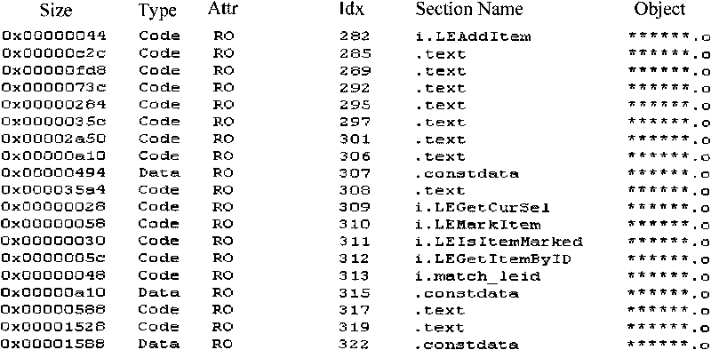 Method and system for loading and debugging relocatable program