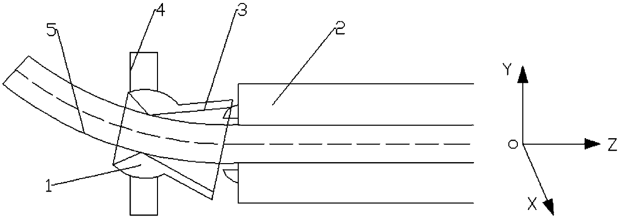 Three-axis free bending die and guiding mechanism matching optimization design method