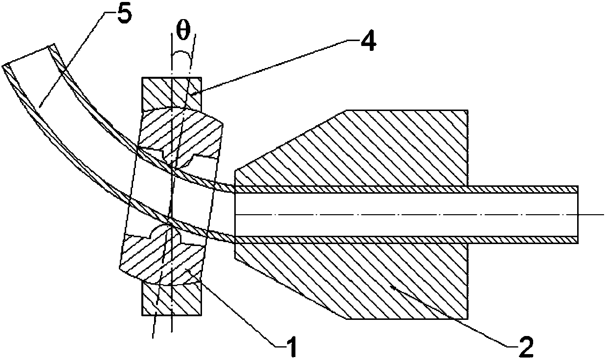 Three-axis free bending die and guiding mechanism matching optimization design method