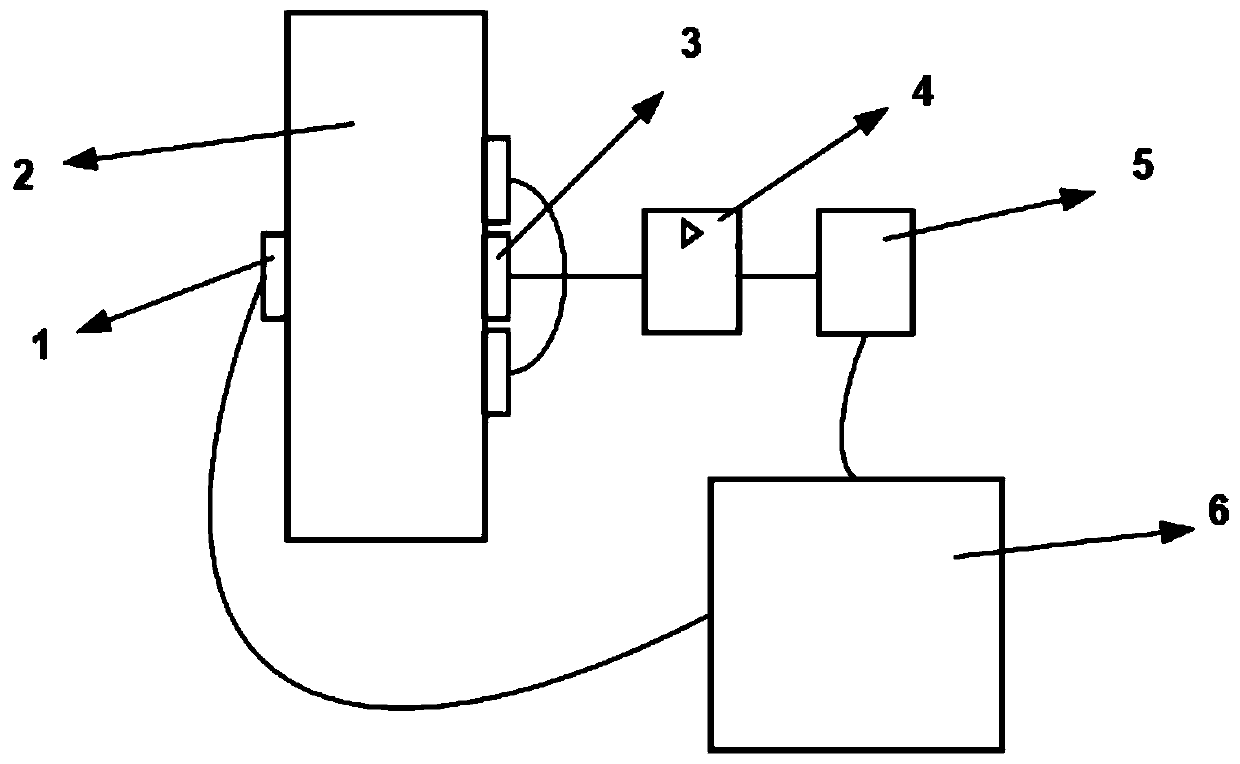 A Broadband Ultrasonic Receiver and Its Application