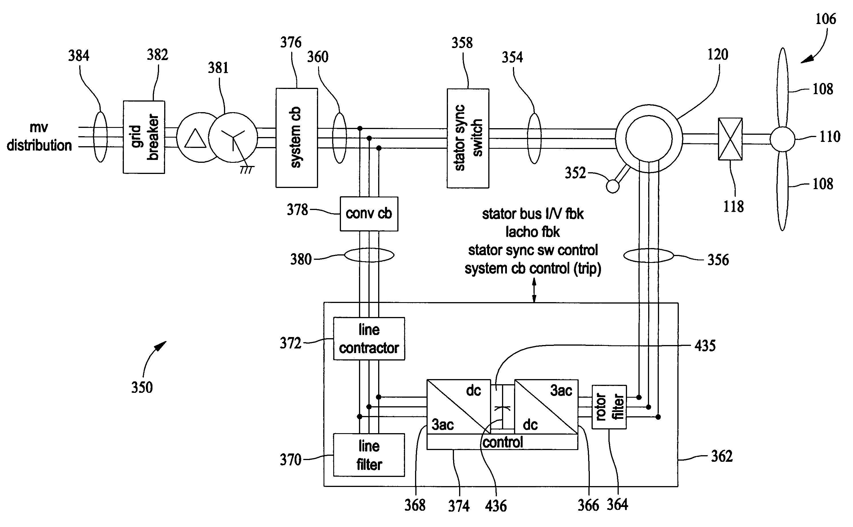 System and method for power control in wind turbines