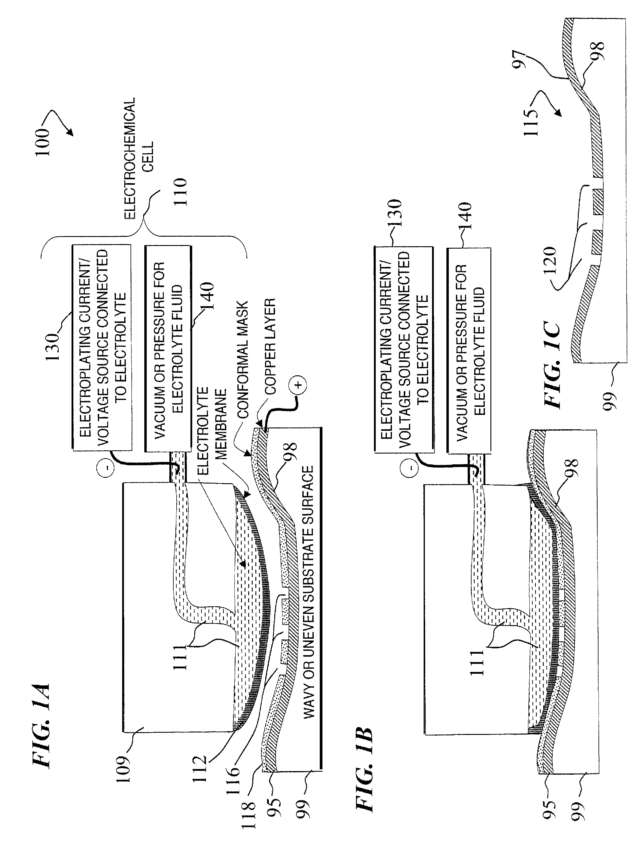 Apparatus for focused electric-field imprinting for micron and sub-micron patterns on wavy or planar surfaces