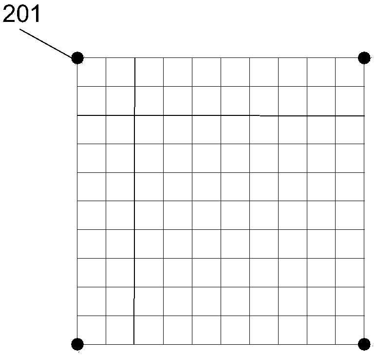 Design method of converter station ground network capable of being used as substitute for DC ground electrode, and ground network