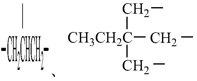 Method for synthesizing trimethyl allyl polyoxypropylene ether