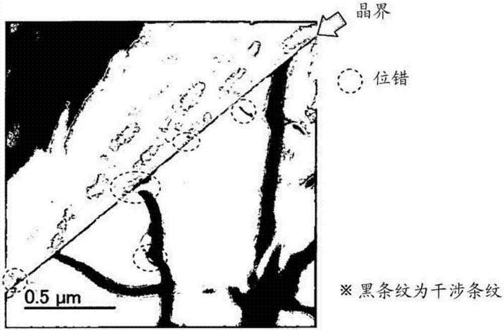 Oriented electromagnetic steel plate and manufacturing method thereof