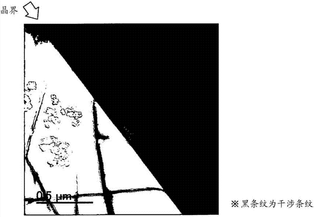 Oriented electromagnetic steel plate and manufacturing method thereof