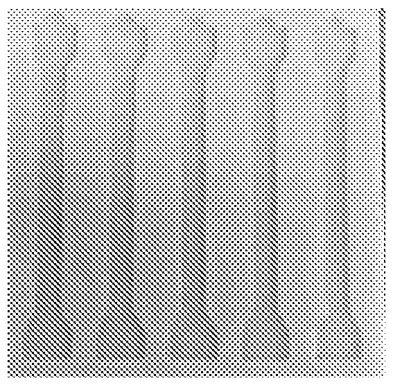 Cosmetic composition in the form of moldable and stretchable gel