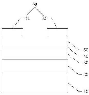 A light-controlled neurosynaptic bionic electronic device and its preparation method