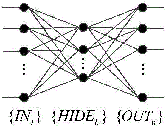 Digital holographic compression transmission method of quantum backward propagation nerve network