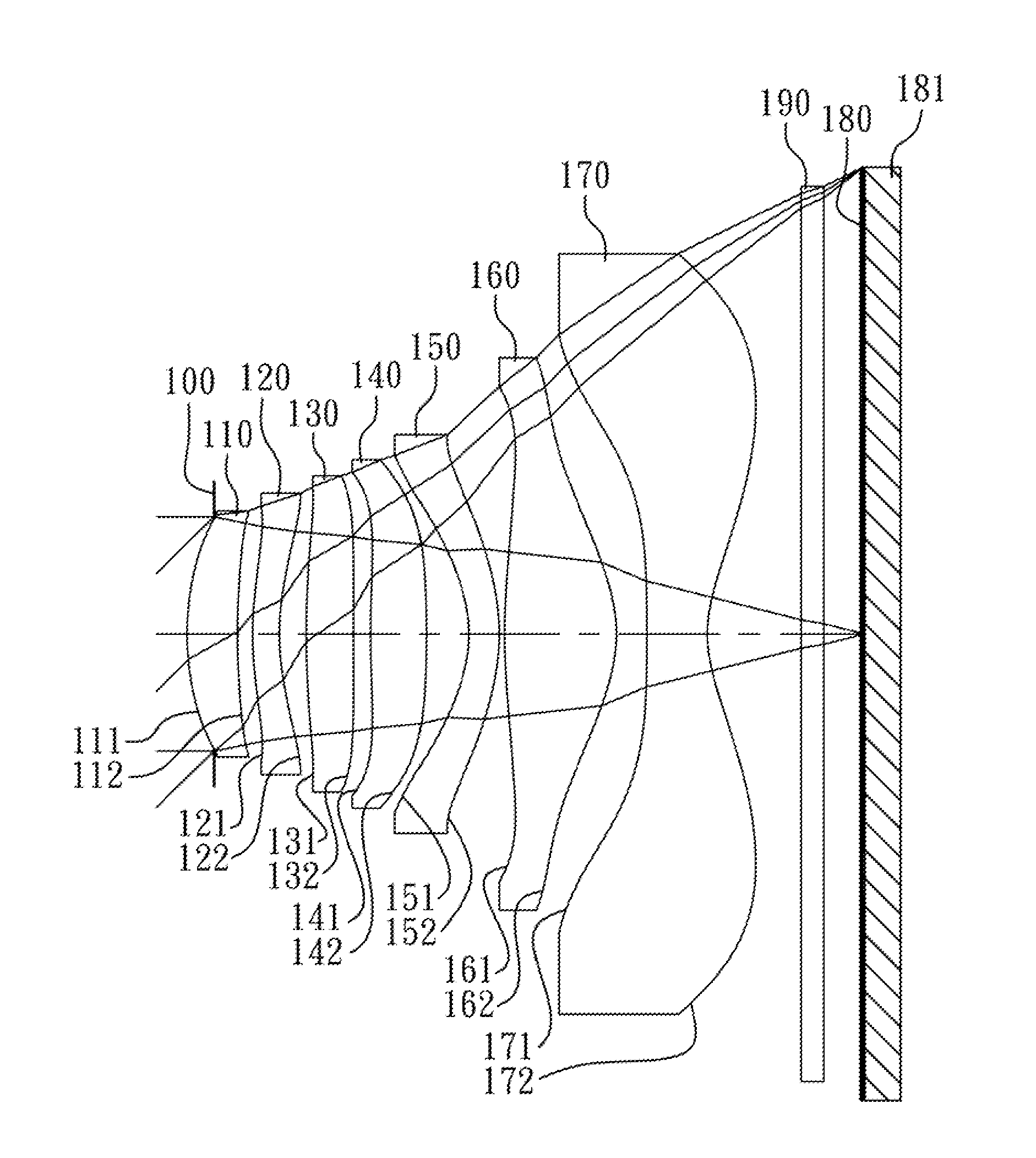 Optical image capturing system