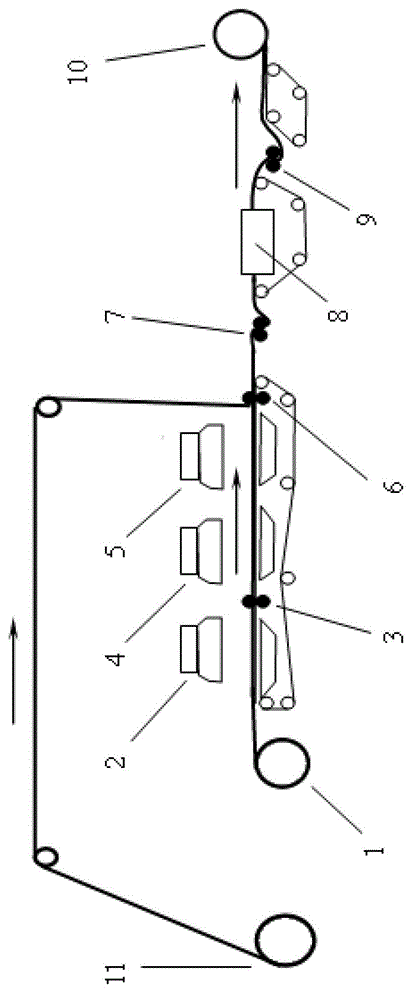 Multi-group press polish treating thin dust-free paper used for absorbing liquid, and manufacturing method and purposes thereof