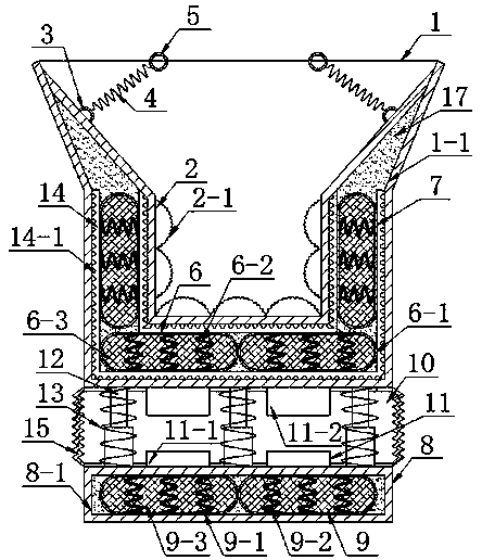 Buffer device for machining and manufacturing