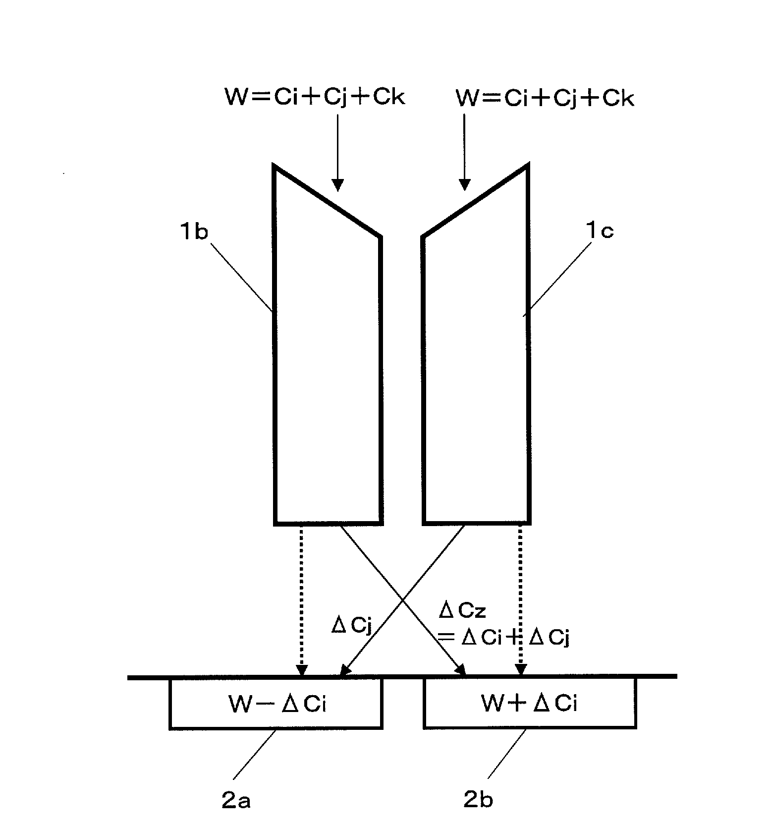 Image capture device