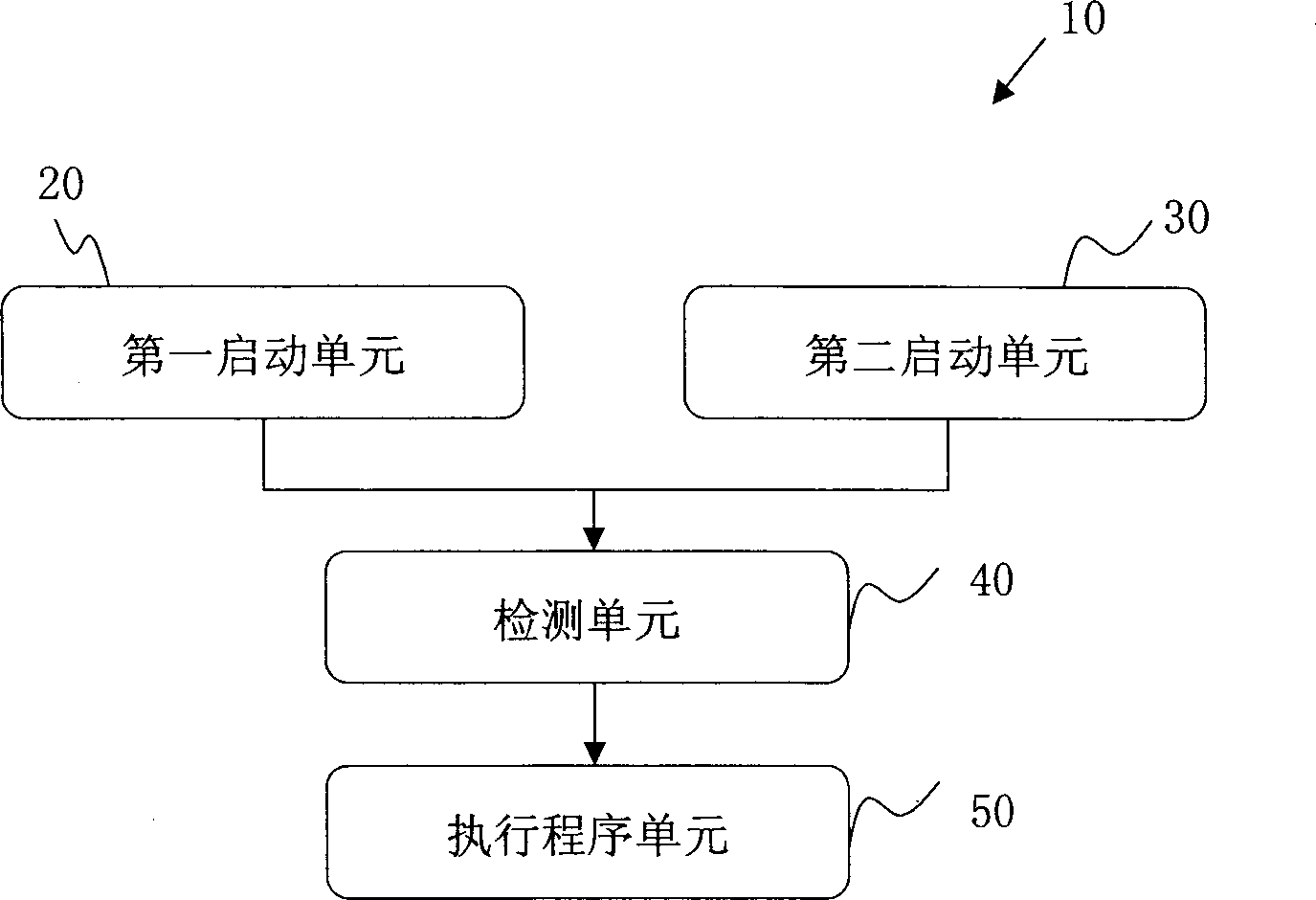 Method and apparatus for preventing notebook computer from automatic starting wireless device