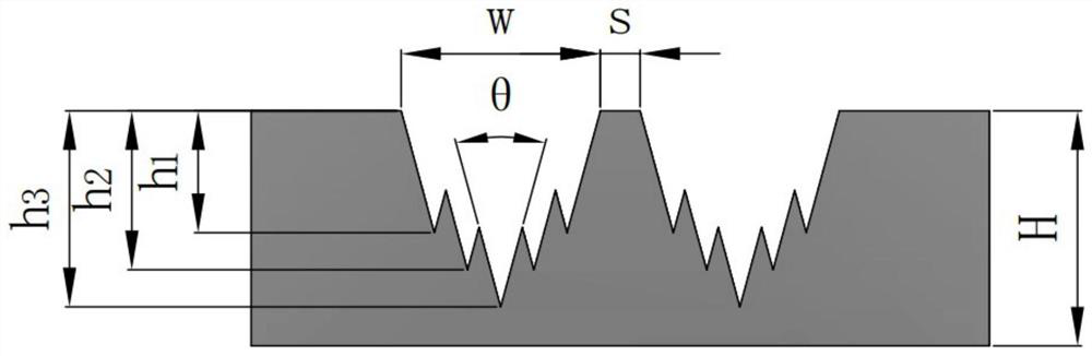 A micro-channel heat exchanger with multi-stage micro-channels and its manufacturing method