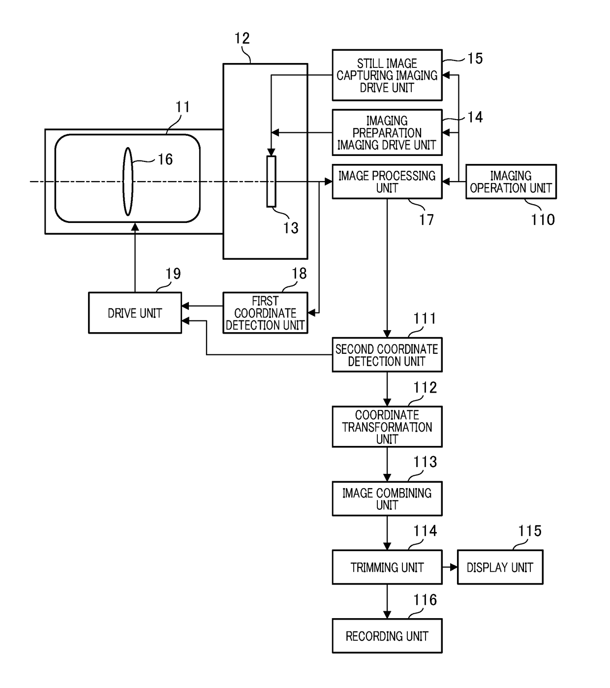 Imaging apparatus and control method therefor