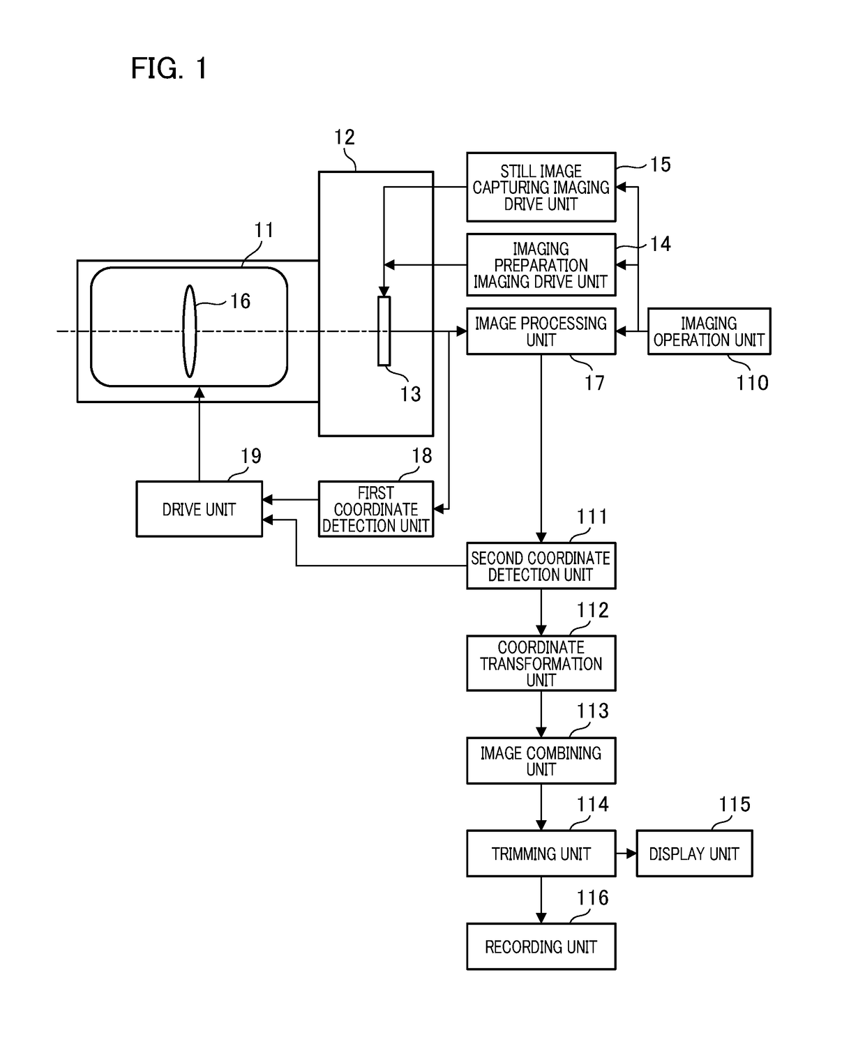 Imaging apparatus and control method therefor