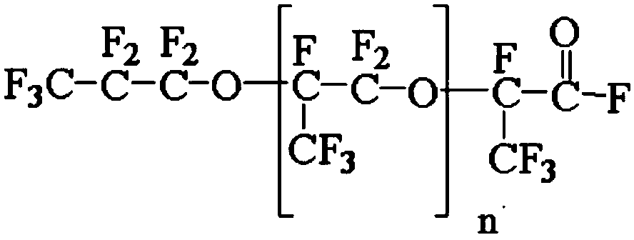 Method for preparing hexafluoropropylene oxide oligomer by using high-activity emulsion layer