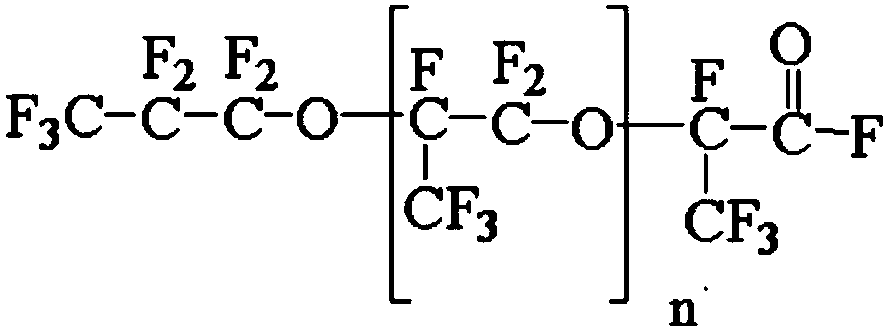 Method for preparing hexafluoropropylene oxide oligomer by using high-activity emulsion layer