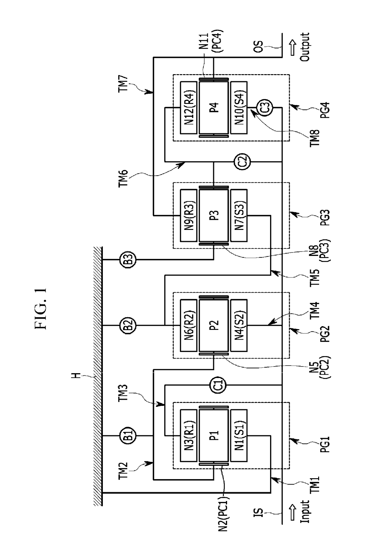 Planetary gear train of automatic transmission for vehicle