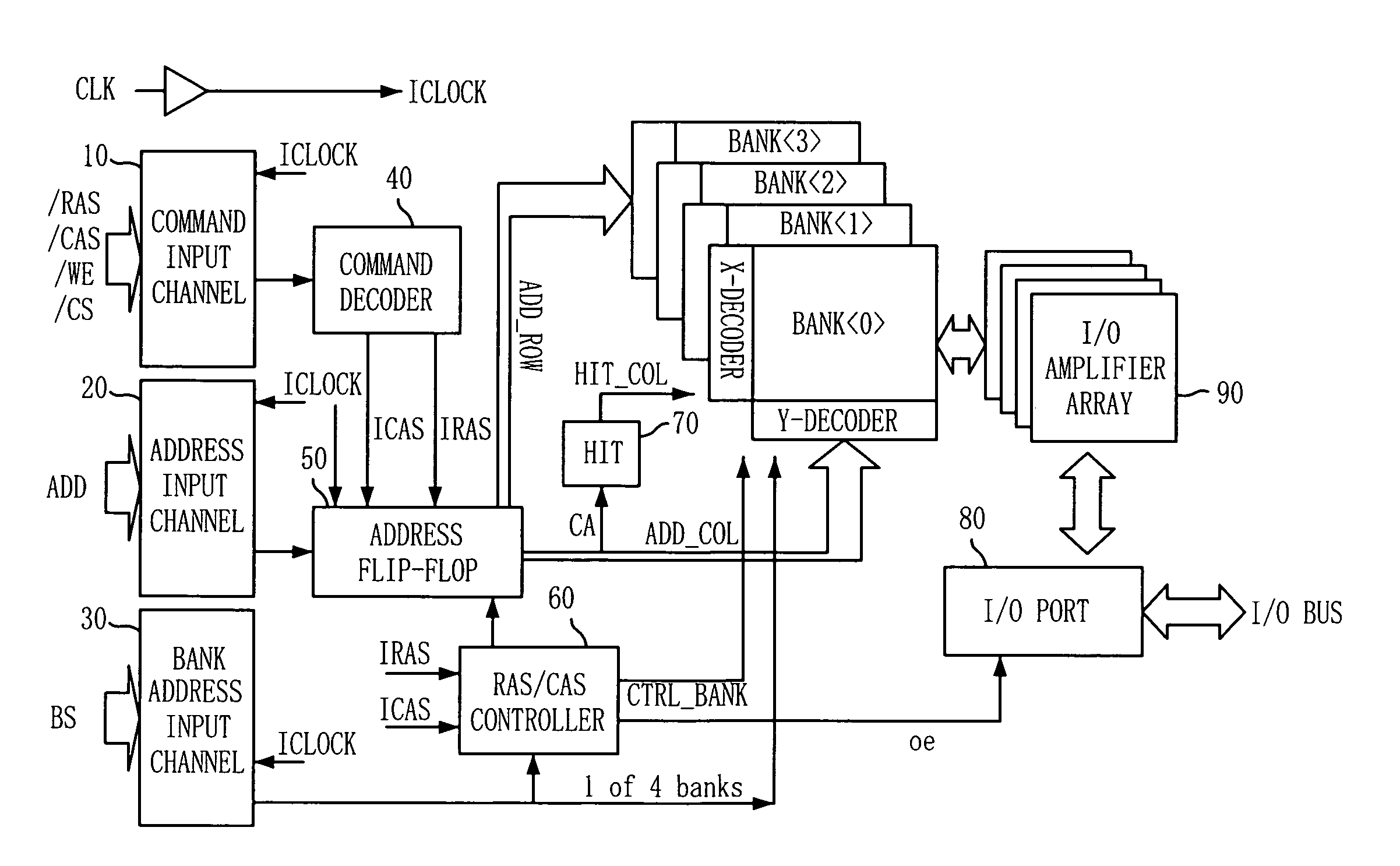 Low-power dram and method for driving the same