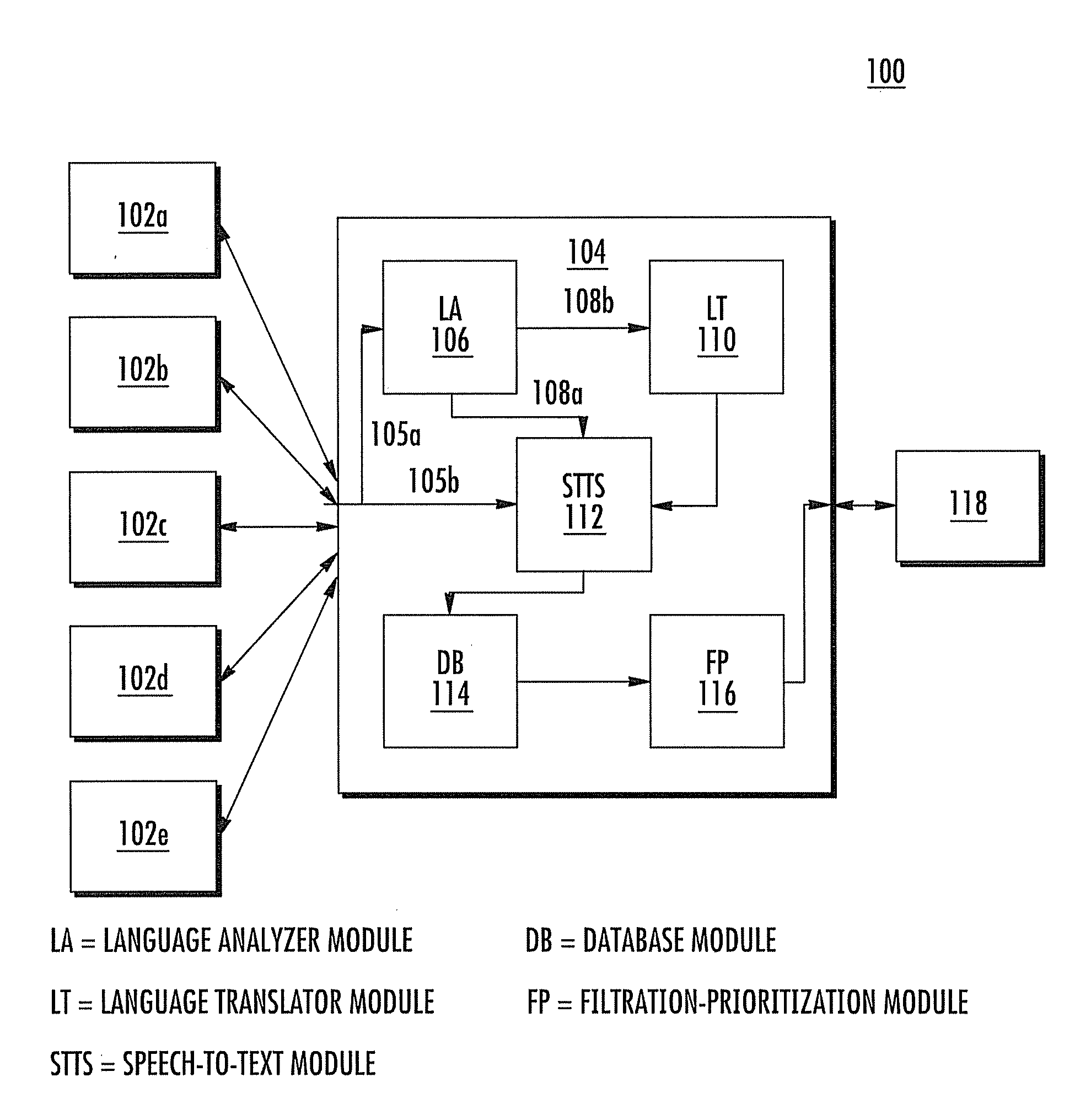 Mass electronic question filtering and enhancement system for audio broadcasts and voice conferences