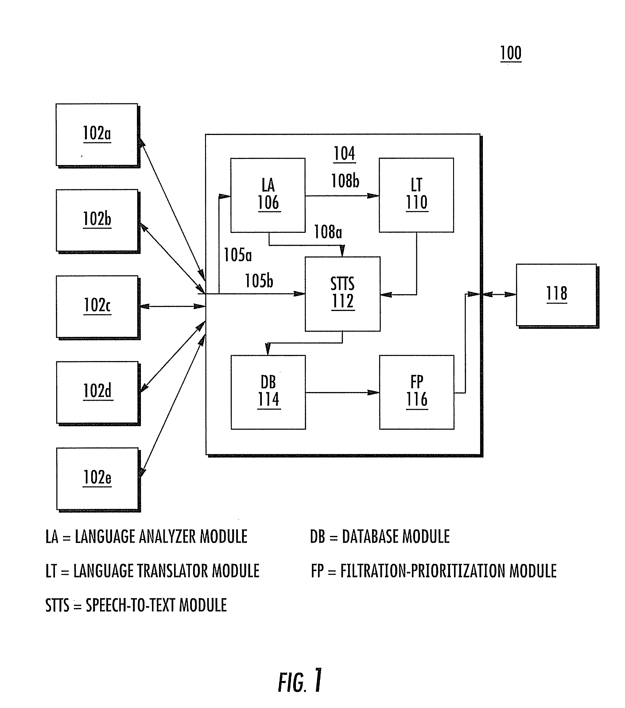 Mass electronic question filtering and enhancement system for audio broadcasts and voice conferences