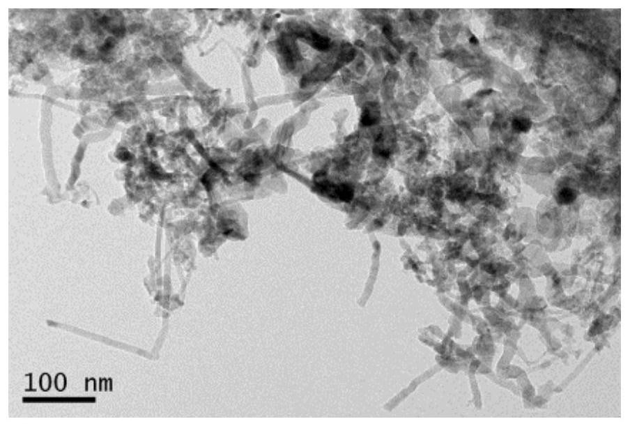 A kind of carbon nanotube filled silicon/hollow carbon composite negative electrode material and preparation method thereof